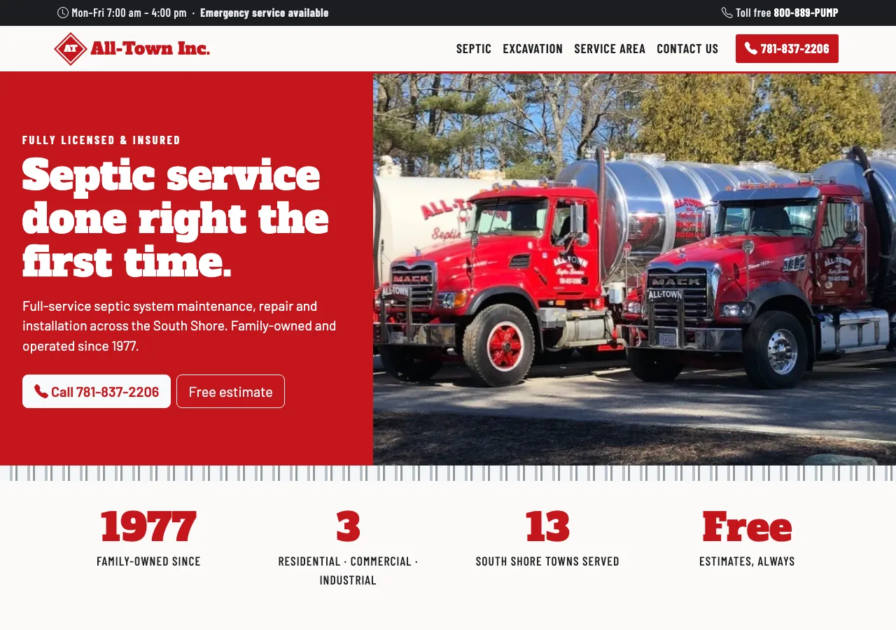 All-Town Inc. — new site by Wicked Fast Web