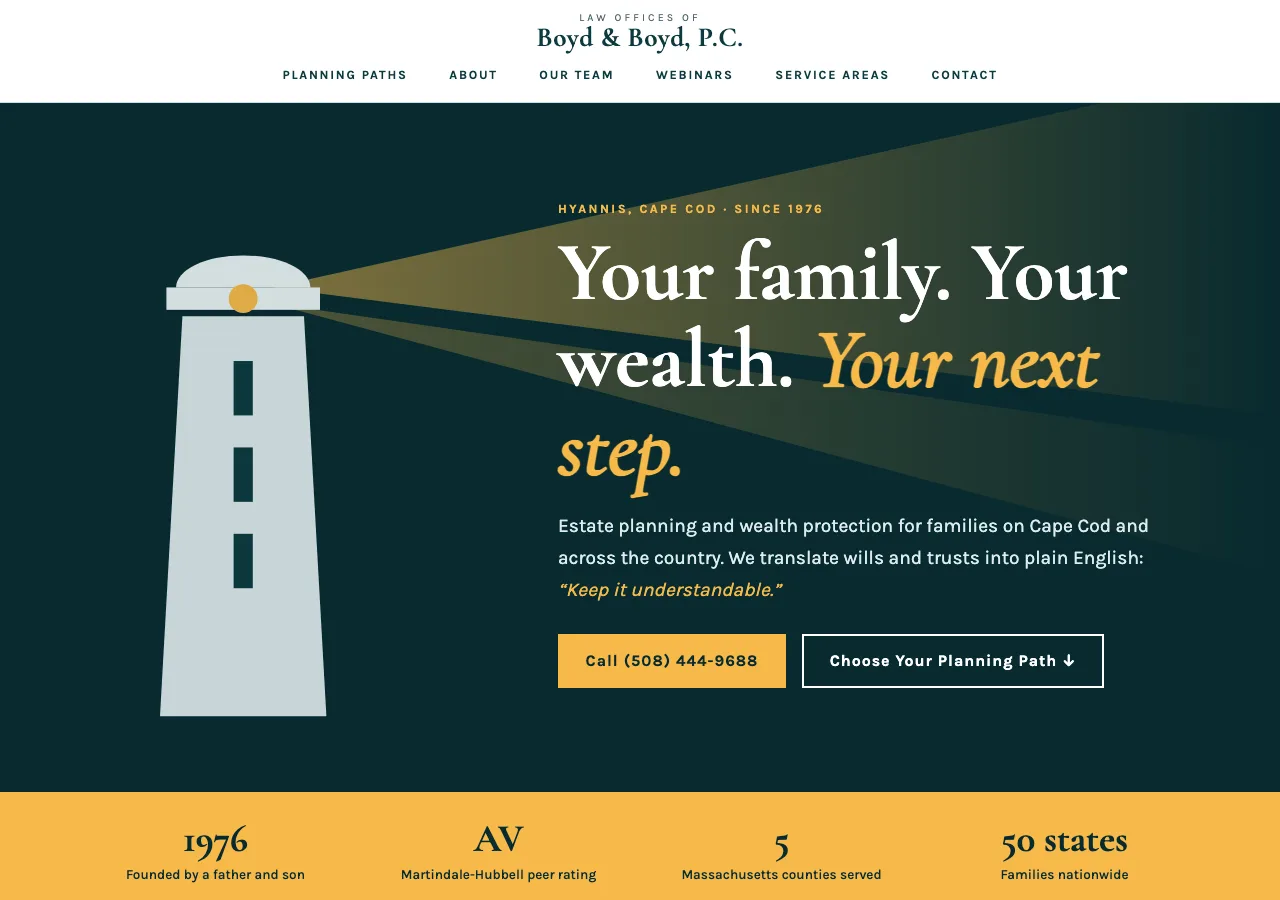 Boyd & Boyd, P.C. — new site by Wicked Fast Web