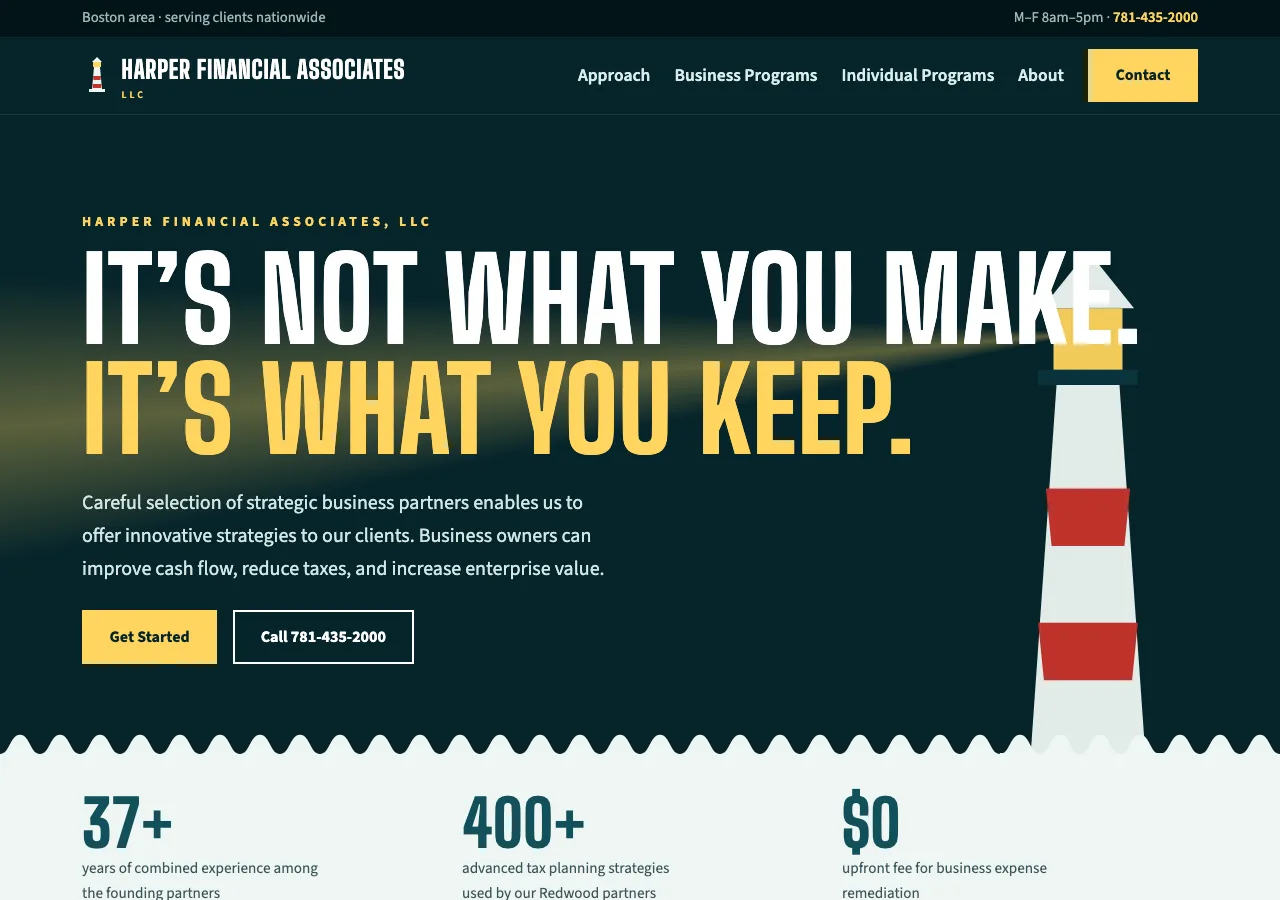 Harper Financial Associates, LLC — new site by Wicked Fast Web