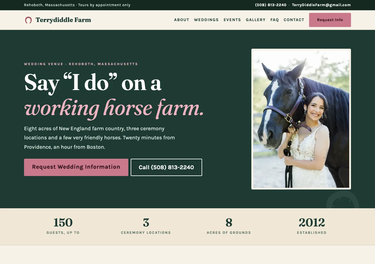 Terrydiddle Farm &mdash; your new site